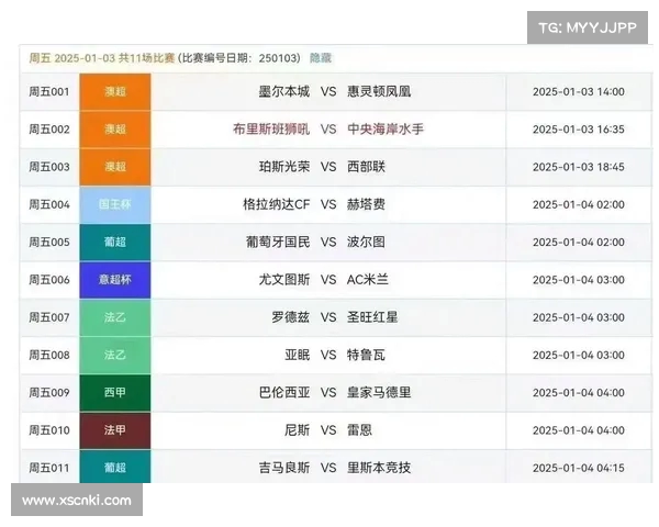 西甲冬歇期详细安排及各队备战情况解析